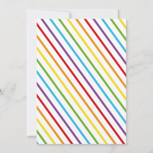 Geburtstagsfeier Einladung (Rückseite)