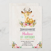 Geburtstagsfeier Einladung (Vorne/Hinten)