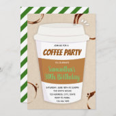 Geburtstagsfeier Einladung (Vorne/Hinten)