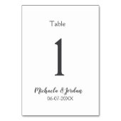 Geburtstagsfeier für Hochzeiten Tischnummer (Rückseite)