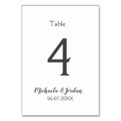 Geburtstagsfeier für Hochzeiten Tischnummer (Rückseite)