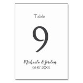 Geburtstagsfeier für Hochzeiten Tischnummer (Rückseite)