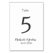 Geburtstagsfeier für Hochzeiten Tischnummer (Rückseite)