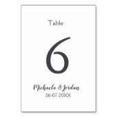 Geburtstagsfeier für Hochzeiten Tischnummer (Rückseite)