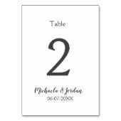 Geburtstagsfeier für Hochzeiten Tischnummer (Rückseite)