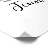 Geburtstagsfeier Nr. 75 FotoCollage Poster (Ecke)