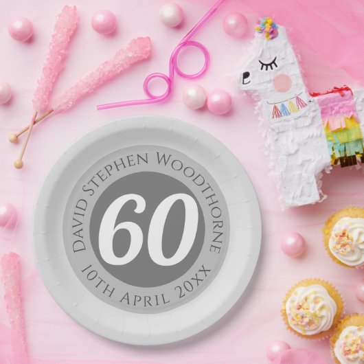 Geburtstagsfeier Personalisiert Pappteller (Party)