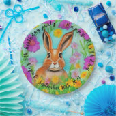 Geburtstagsfeier Teller, bearbeitbarer Text. Pappteller (Party)