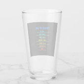 Geburtstagsgeschenk 7 Lebensregeln Glas (Rückseite)