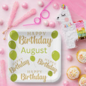 Geburtstagsgeschenk August Geburtstagstorte Papier Pappteller (Party)