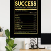 Geburtstagsgeschenk Erfolg Ernährung Fakten Poster (Heimbüro)