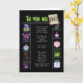 Geburtstagsjahr 1942 - Fundus Karte (Gelbe Blume)