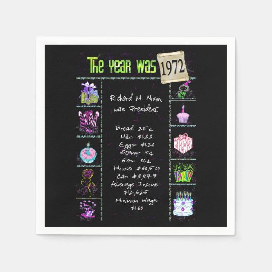 Geburtstagsjahr 1972 Party Paper Napkin Serviette (Vorderseite)