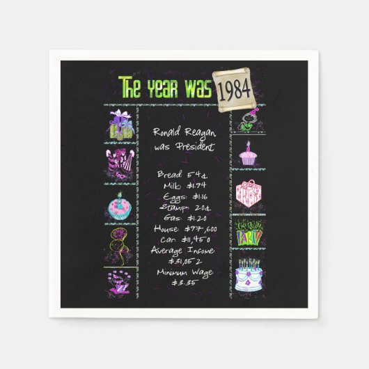 Geburtstagsjahr 1984 Party Paper Napkin Serviette (Vorderseite)
