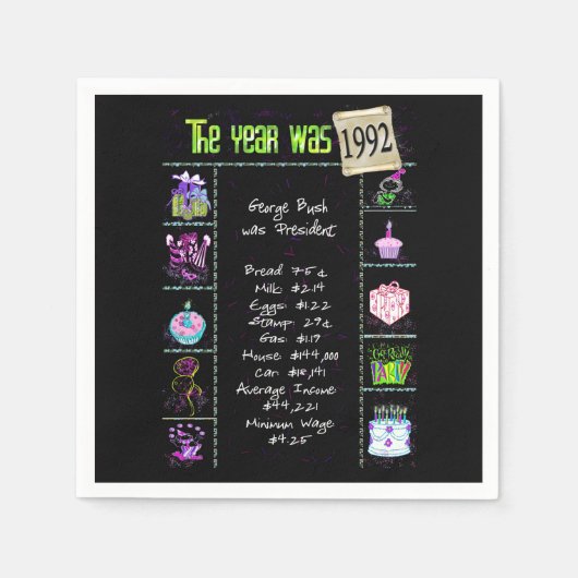 Geburtstagsjahr 1992 Party Paper Napkin Serviette (Vorderseite)