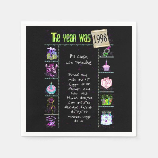 Geburtstagsjahr 1998 Party Paper Napkin Serviette (Vorderseite)