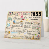 Geburtstagskarte 1955 Fakten Dankeskarte (Vorderseite)