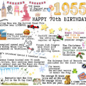 Geburtstagskarte 1955 Fakten Dankeskarte