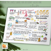 Geburtstagskarte 1955 Fakten Dankeskarte