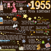 Geburtstagskarte 1955 Fakten Dankeskarte