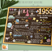 Geburtstagskarte 1955 Fakten Dankeskarte