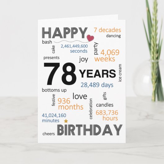 Geburtstagskarte 78. dankeskarte (Vorderseite)