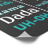 Geburtstagskarte - Aquamariner Cupcake Poster (Ecke)