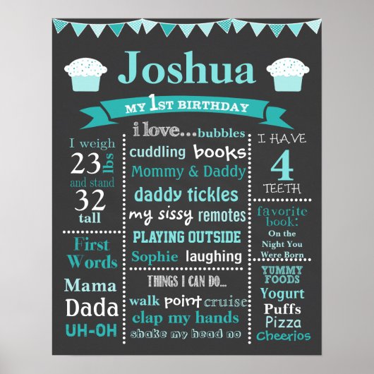 Geburtstagskarte - Aquamariner Cupcake Poster (Vorne)