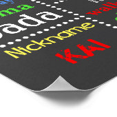 Geburtstagskarte - Balloons Poster (Ecke)