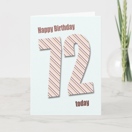 Geburtstagskarte Karte (Vorderseite)