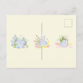 Geburtstagskarte Postkarte (Rückseite)