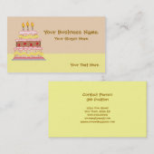 Geburtstagskarten Visitenkarte (Vorne/Hinten)