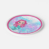 Geburtstagskinder Pappteller (Schrägansicht)