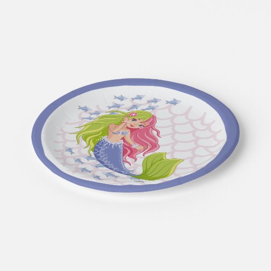 Geburtstagskinder Pappteller (Schrägansicht)