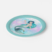 Geburtstagskinder Pappteller (Schrägansicht)