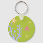 Geburtstagskinder Schlüsselanhänger (Rückseite)