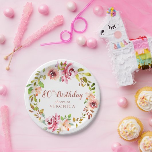 Geburtstagskreath Pappteller (Party)