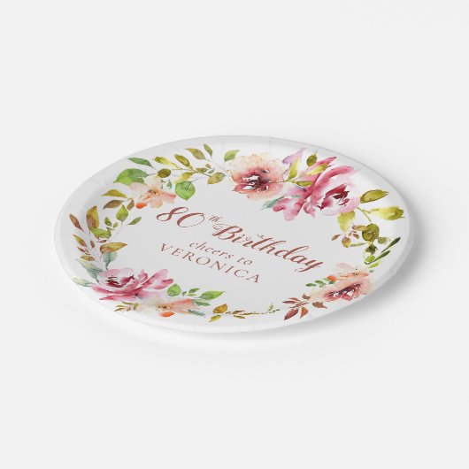 Geburtstagskreath Pappteller (Schrägansicht)