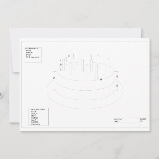 Geburtstagskuchen Karte (Vorderseite)