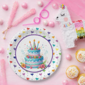 Geburtstagskuchen Pappteller (Party)