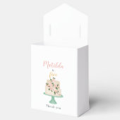 Geburtstagskuchen-Party Geschenkschachtel (Geöffnet)