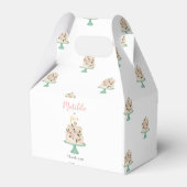 Geburtstagskuchen-Party Geschenkschachtel (Rückseite)