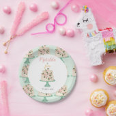 Geburtstagskuchen-Party Pappteller (Party)