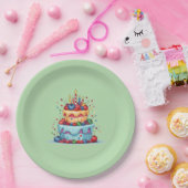 Geburtstagskurve Pappteller (Party)