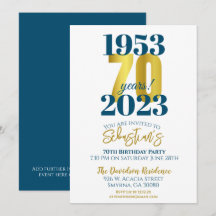 Geburtstagspartei Typografy Date