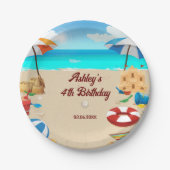 Geburtstagsparty am Strand von Kid Pappteller (Vorderseite)