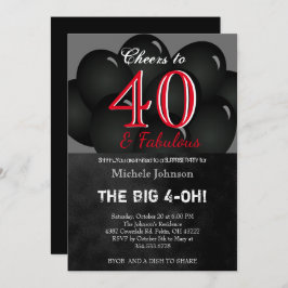 Geburtstagsparty im Schwarzen Ballon Einladung