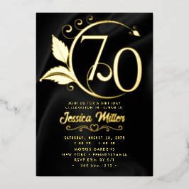 Geburtstagsparty Rose Gold Foil Einladung