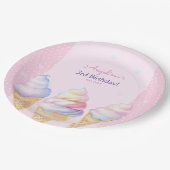 Geburtstagsparty Teller mit süßem Eis. (Schrägansicht)