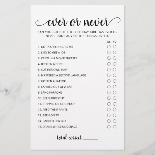 Geburtstagsspiel oder Niemals Geburtstagsparty (Vorderseite)